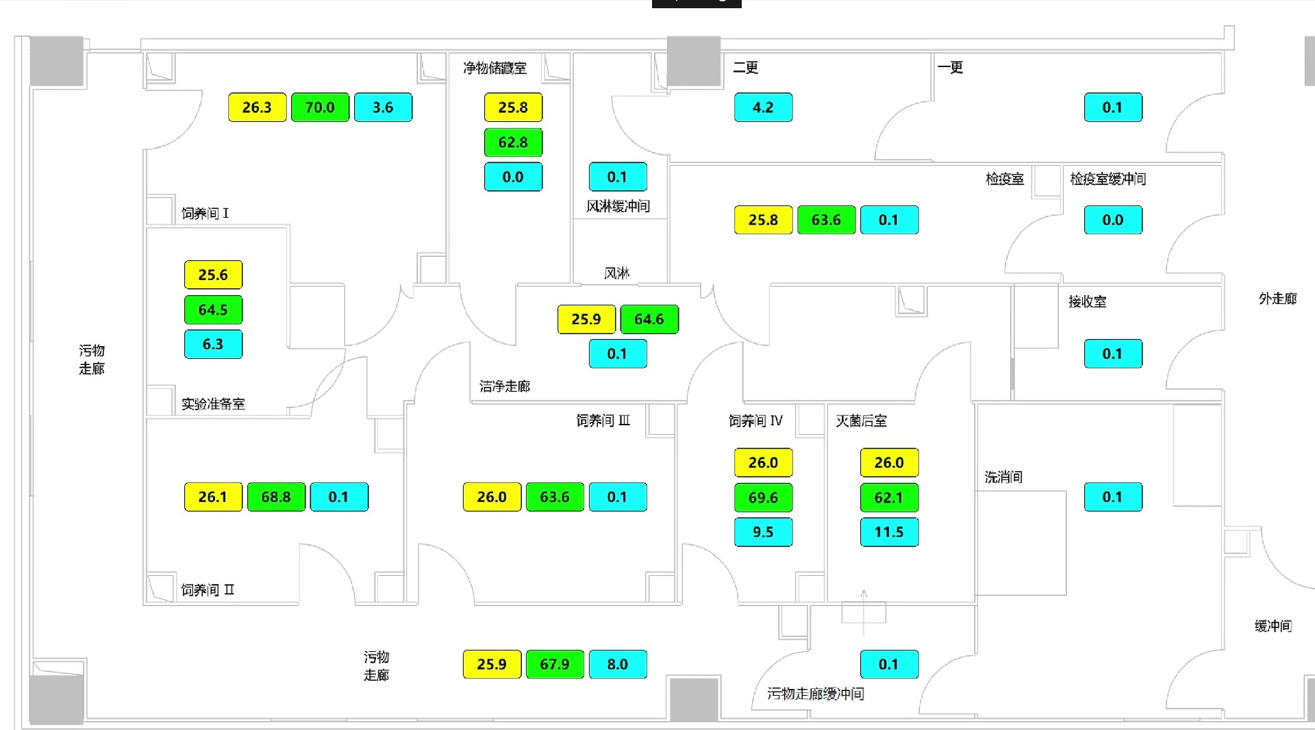翰冶科技完成深圳动物实验室环境监控系统改造项目